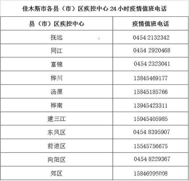 昭通最新24小时医保卡余额回收联系方式方法分析(最方便真实的昭通回收医保卡金额方法)