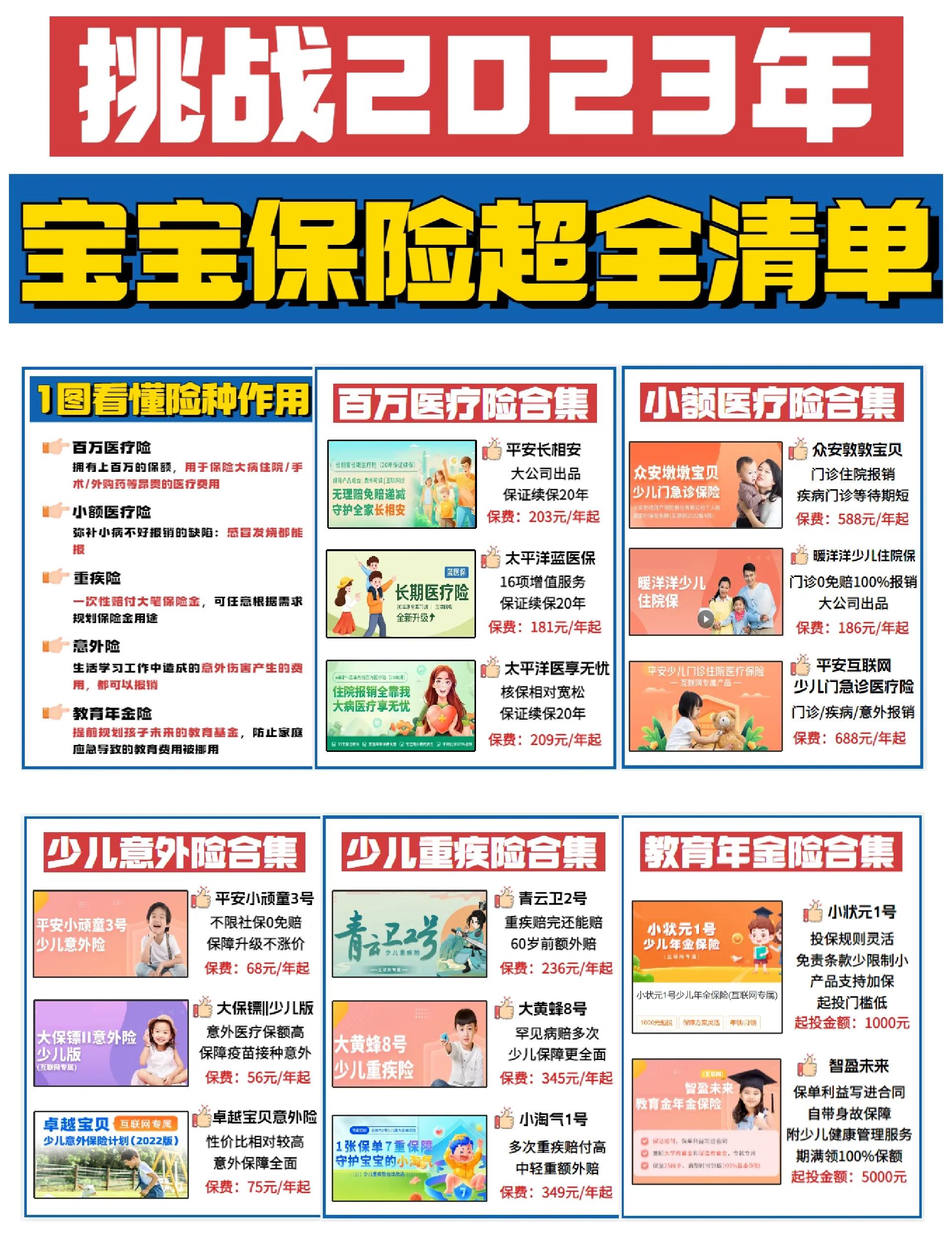 昭通最新医保小额提取代办200以内方法分析(最方便真实的昭通找中介10分钟提取医保方法)