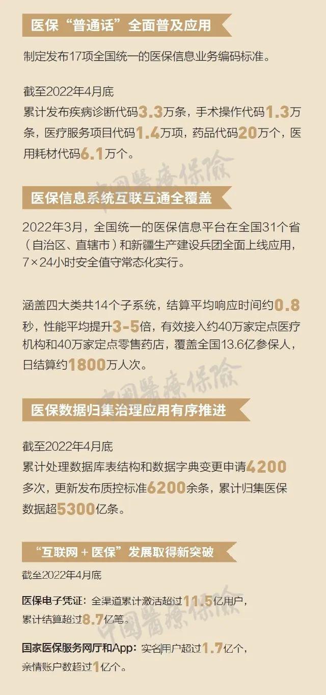 昭通最新24小时高价回收医保方法分析(最方便真实的昭通医保取现24小时微信方法)