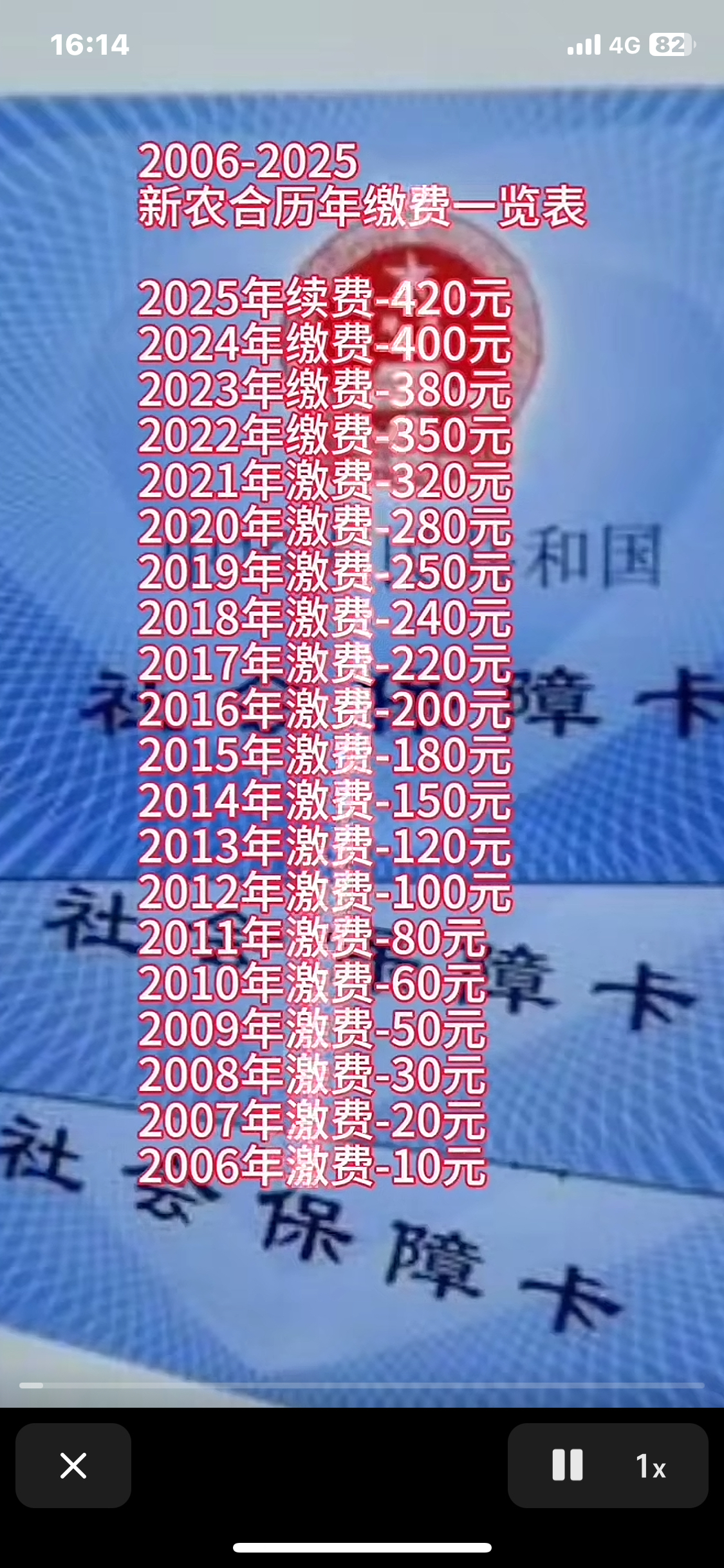 昭通最新急用钱套医保卡一般收多少方法分析(最方便真实的昭通24小时医保套现微信方法)