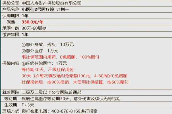昭通最新医保小额取现方法分析(最方便真实的昭通医保小额提取代办200以内方法)