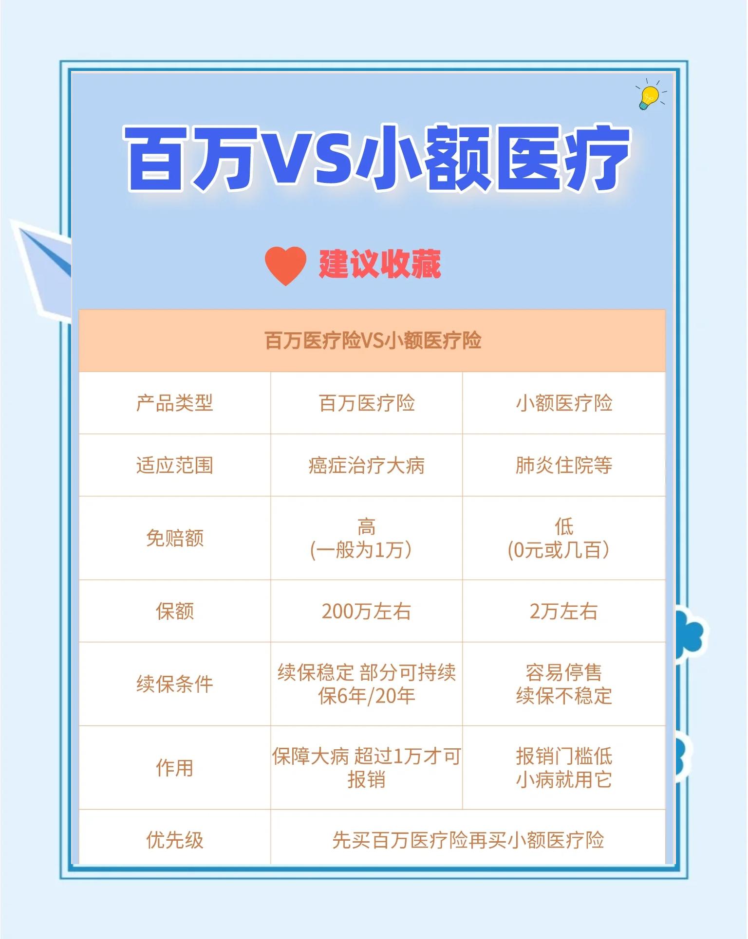 昭通最新全国小额医保卡变现联系方式方法分析(最方便真实的昭通全国小额医保卡变现联系方式西安方法)