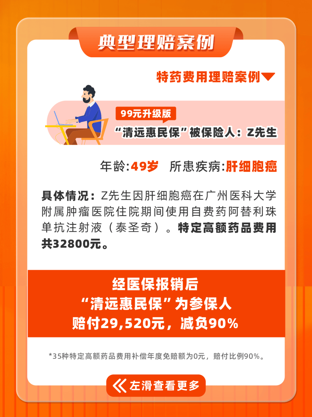 昭通最新惠民保医保卡支付方法分析(最方便真实的昭通惠民保如何用医保卡支付方法)