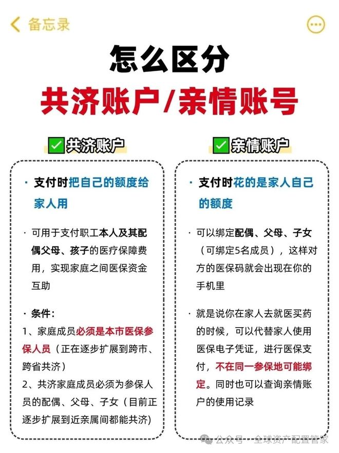 昭通最新急用钱医保卡套取联系方式方法分析(最方便真实的昭通24小时医保卡余额回收联系方式方法)