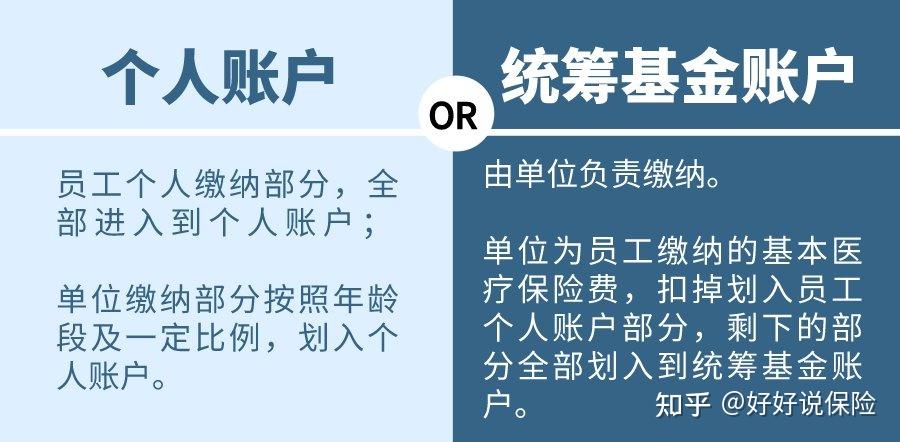 昭通最新找中介10分钟提取医保电话方法分析(最方便真实的昭通医保卡中介方法)