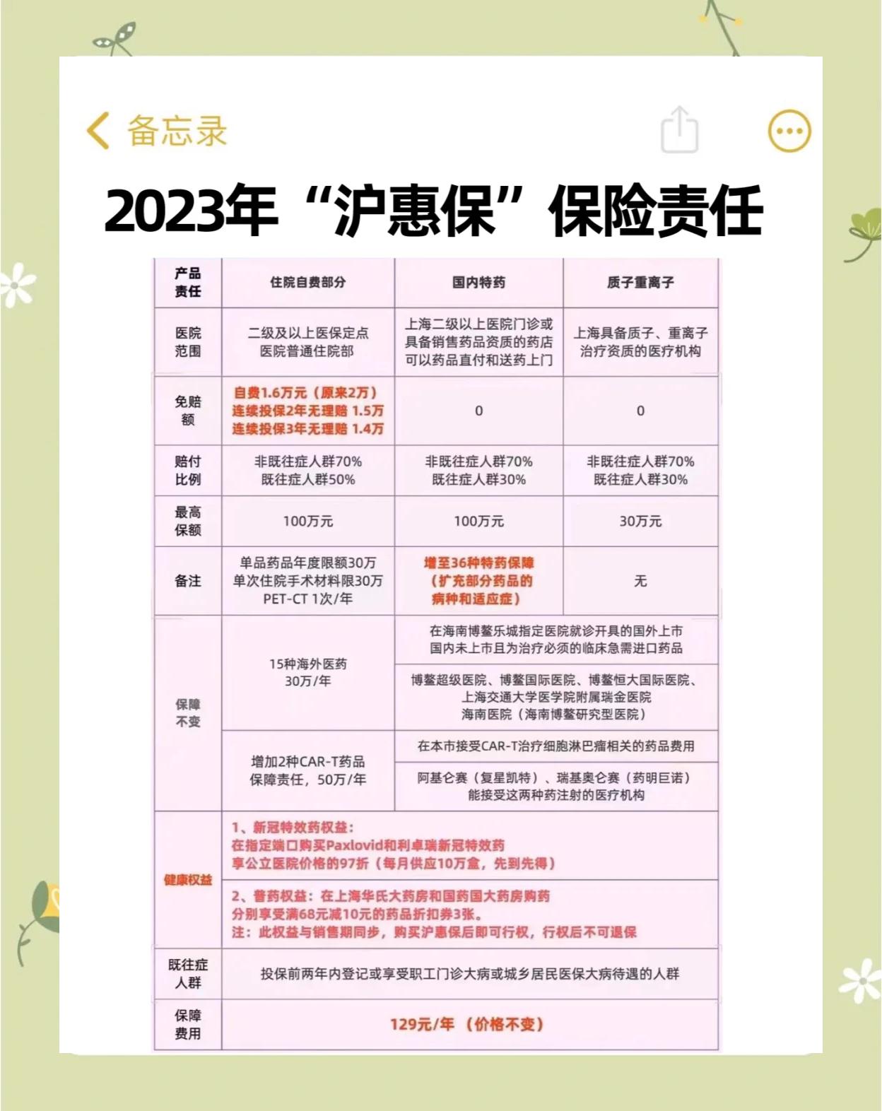 昭通最新2024上海医保卡打钱了吗方法分析(最方便真实的昭通2021年上海医保卡还打钱吗方法)