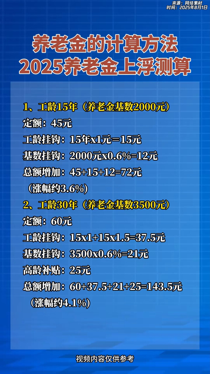 昭通最新套取养老金最厉害三个方法方法分析(最方便真实的昭通套取国家养老金罪认定标准方法)
