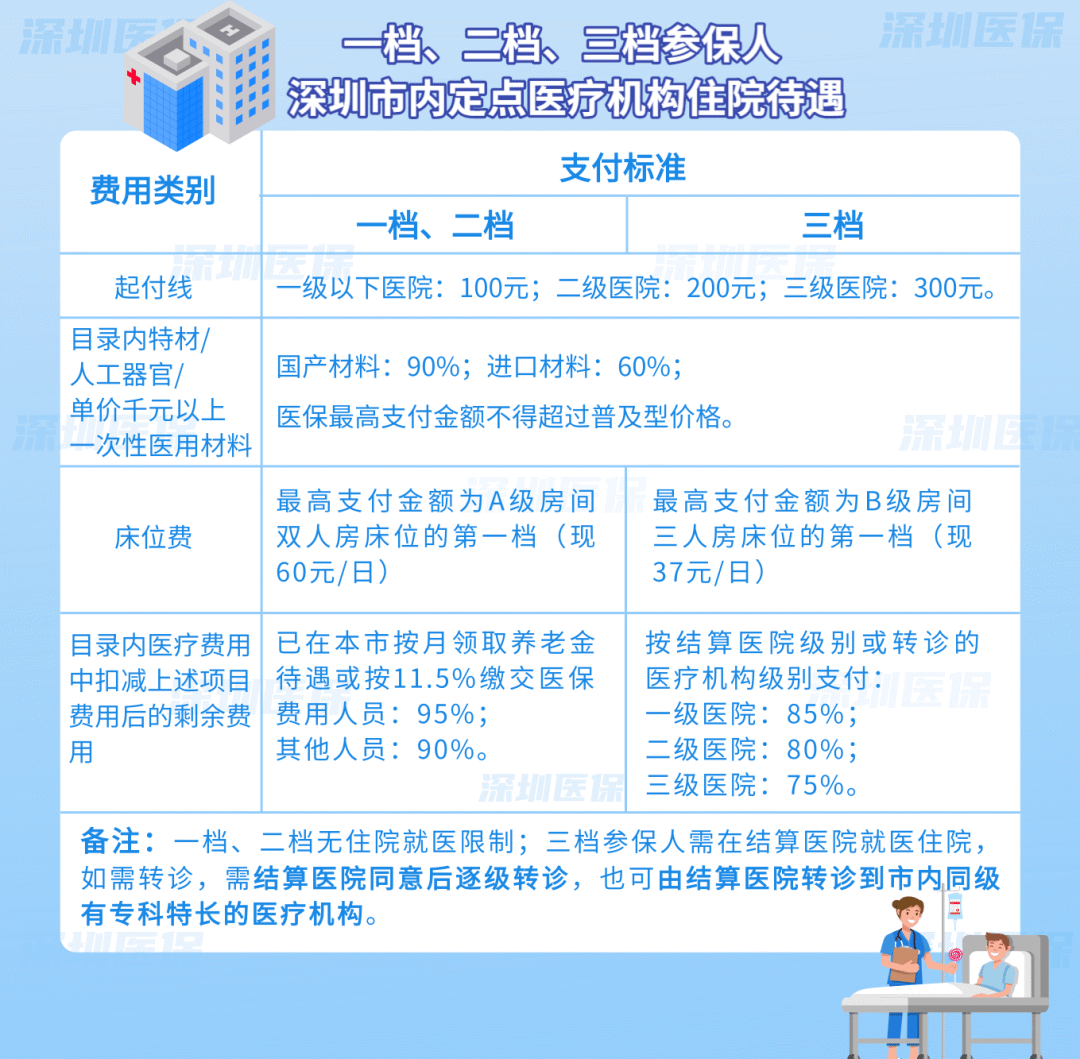 昭通最新医保套现是用什么套的方法分析(最方便真实的昭通医保套现是用什么套的啊方法)