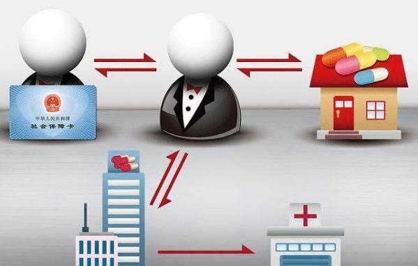 昭通最新医保套现怎么套啊方法分析(最方便真实的昭通医保套现的联系方式方法)