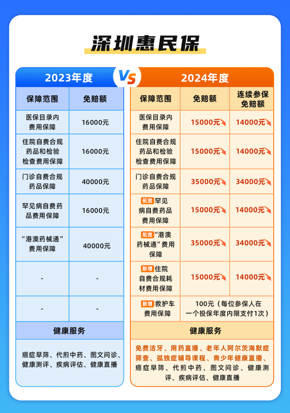 昭通最新深圳哪里可以套医保卡现金方法分析(最方便真实的昭通急用深圳钱套医保卡联系方式方法)
