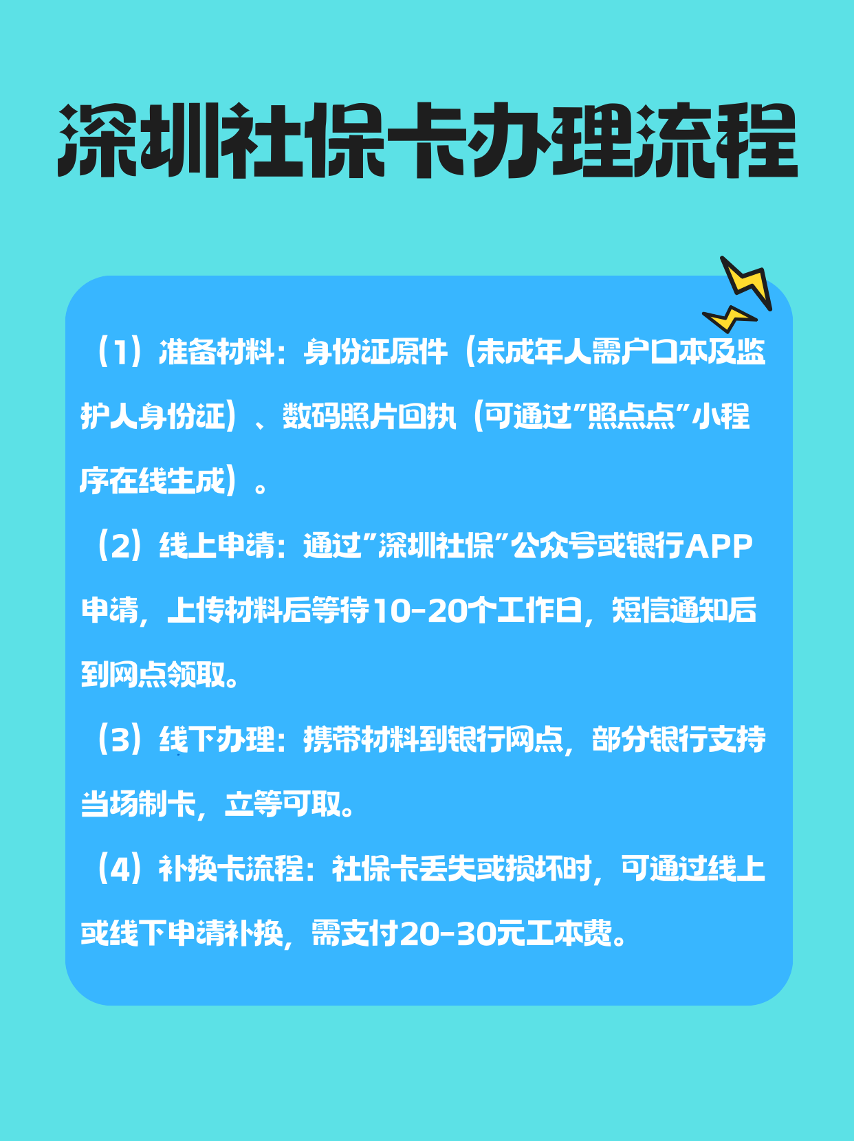 昭通最新医保卡提取手续流程方法分析(最方便真实的昭通医保卡提取的比例是多少方法)